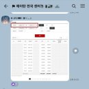 피부미인종합화장품