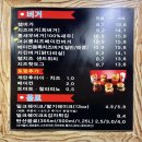 햄버거분식 | [천안 두정동 맛집] 대왕김밥과 분식도 있는 두정동 햄버거 맛집 "최버거"