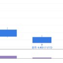 넥스트아이 이미지