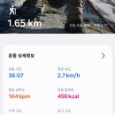 상인고등학교