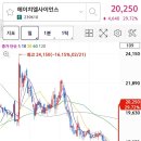에이치엘유통 이미지