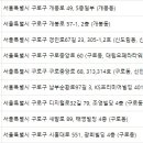 구로-구로-구로-837 이미지