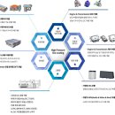 (주)세아메카닉스 - 12872 | (주)세아메카닉스