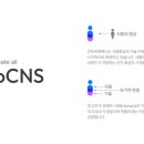 엔에스테크