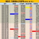 이더블유엔터 이미지