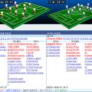 [르샹피오나] 2016년 10월 17일 올림피크 마르세유 vs FC 메스 이미지