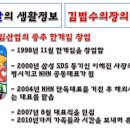 한양인터넷PC방 이미지