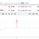 (주)코스모스인프라 토큰포스트