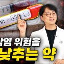 HIV 감염을 90% 이상 막아주는 약, 나라에서 지원 중이라고? 이미지