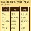 오션파마 주식회사