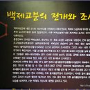 송산리고분군 모형전시관 이미지