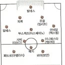 펄스라인