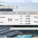 한화회원권거래소 이미지