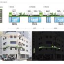 부민치과의원 이미지