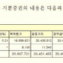 에이윤시스템