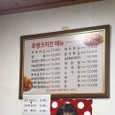 보생당한약방