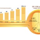 부자상회 이미지