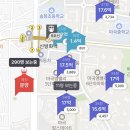 강서구-34 이미지