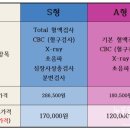 신통방통 동물병원 이미지