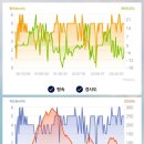 서상게스트하우스 이미지