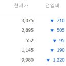 마이다스컴퍼니