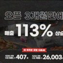프랑킨바베큐치킨