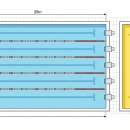수영구의회 | 서울 개운산스포츠센터 자유수영 시간표, 요금 및 레인 정보