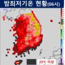 지구의 경고…서울 사상 첫 9월 폭염특보, 89년만 가장 늦은 열대야 이미지