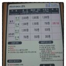 둥지펜션민박 이미지