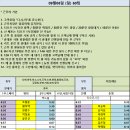 9월06일 (일) 60 이미지