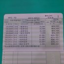 금성당구장 이미지