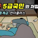 일본 하층민의 삶! 국민을 5단계 계급으로 나눈 일본. 5급국민 언더클라스 - 이미지