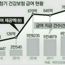 바른보청기 이미지