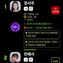 네티즌 어워즈 여자가수상💜 안정적 1위를 유지하며 순항중 이미지