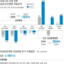 또우리 이미지