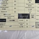 하이가든잉글리쉬 | 가오슝 컨딩 수산시장 맛집 '후벽호 하이신(海新後壁湖炸海鮮)' 후기 | 5000원 미만으로 즐기는 신선한...