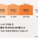 천안다가어린이집 - 2122 | 천안다가어린이집