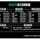 때미리디테일링 이미지