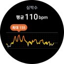 오늘의 밥 - 사하구 | 오늘의 밥