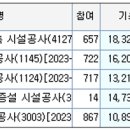 23-A-00부대 시설공사 이미지