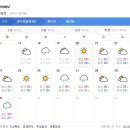 제주도 날씨. 서귀포 날씨. 한라산 날씨 6월 20일(목)~30일(일) 이미지