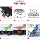 중앙의료기 복지용구 네이버블로그