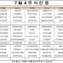 더서밋요양병원 이미지