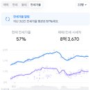 서대문역(5) 이미지