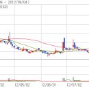 (주)태산환경 이미지