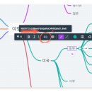 네모여행사