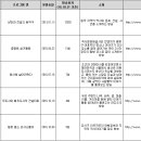 마을미디어뻔 이미지