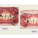 연세라벤더치과교정과치과의원 이미지