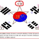 3부 성경의 예언과 덴버공항 벽화의 의미 (한반도전쟁과 미국의 멸망 ) 이미지