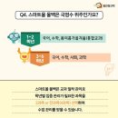 스마트국영수